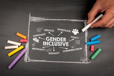 Inclusive language - gender inclusivity Inclusive language - gender inclusivity